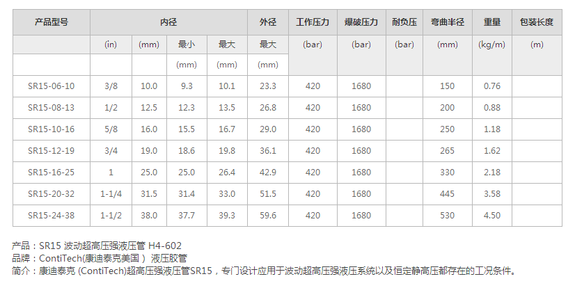 1660028605350674.png 15512528441153.png