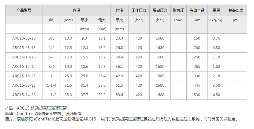 1660028895664658.png 15512526687565.png